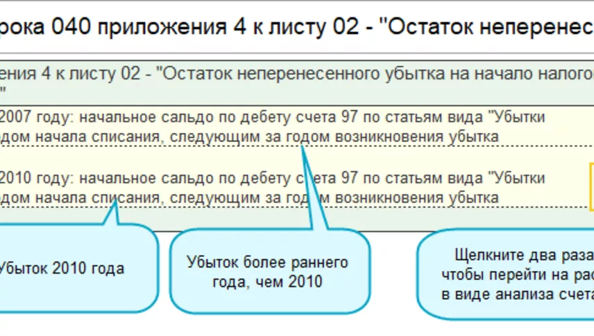 Расшифровка убытков прошлых лет в декларации по прибыли в 1С: Бухгалтерия 8