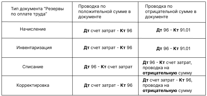 резерв25-7.png