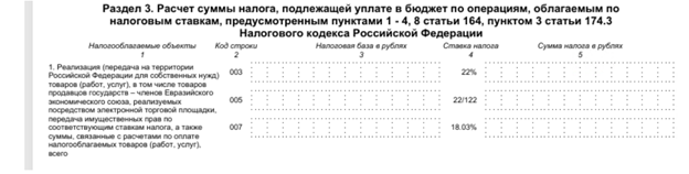 Раздел 3 декларации по НДС.png Раздел 3 декларации по НДС.png